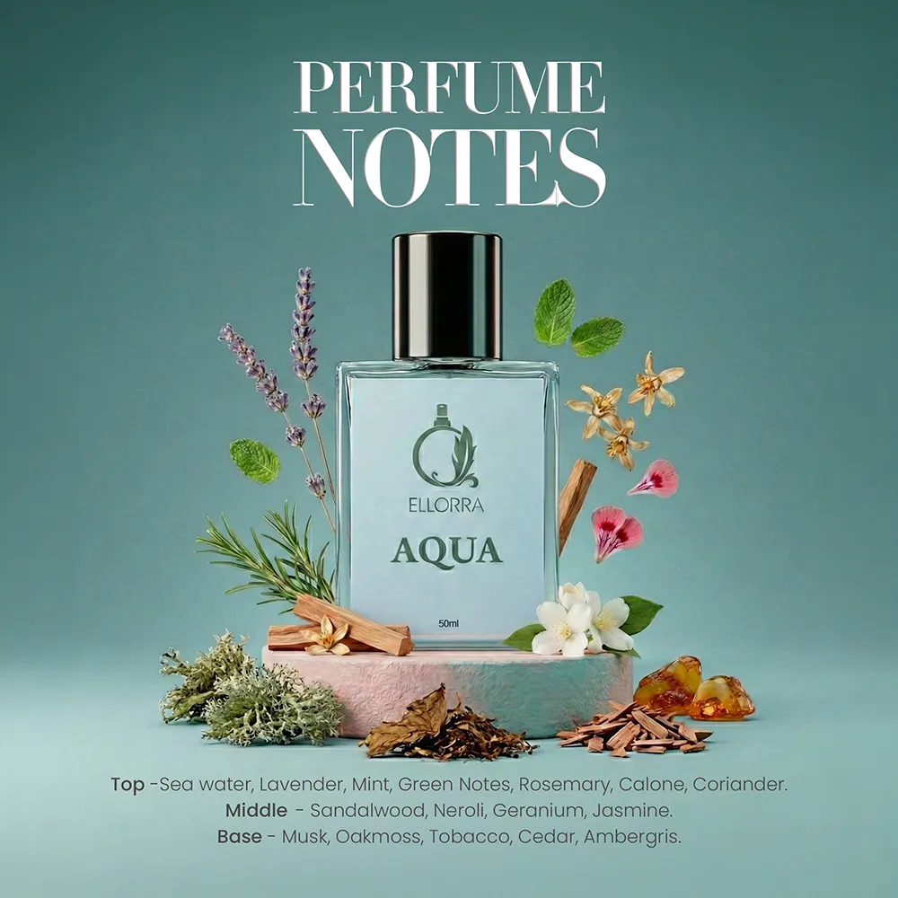 Aqua Premium