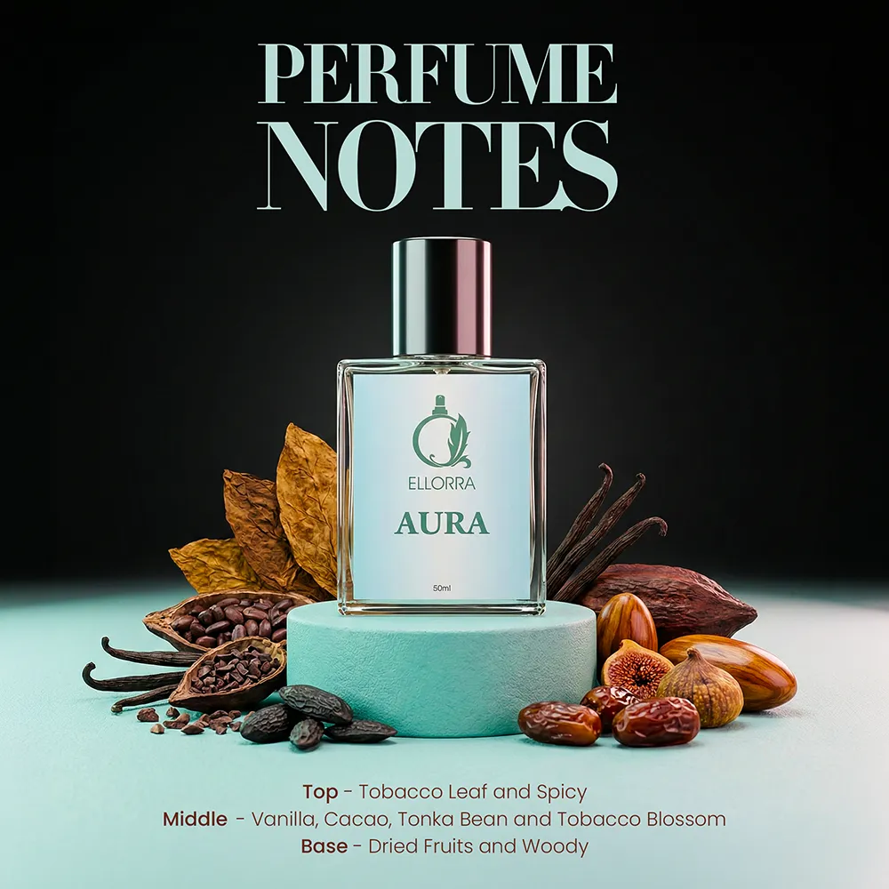 Aura  Premium